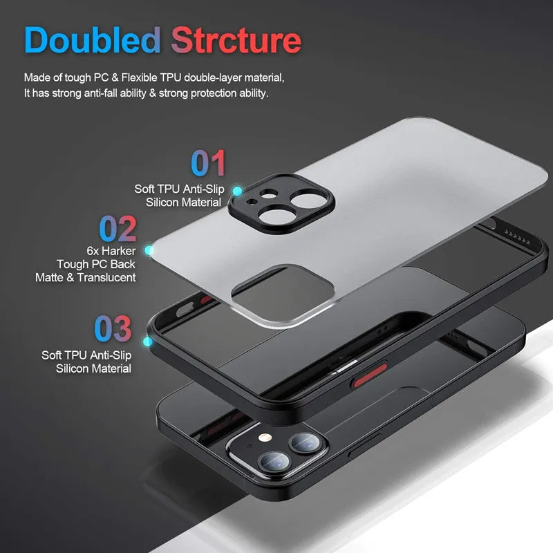 Armor Bumper Shockproof Phone Case