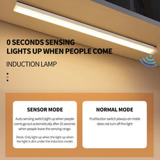 Motion Sensor LED Light