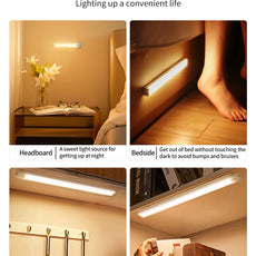 Motion Sensor LED Light