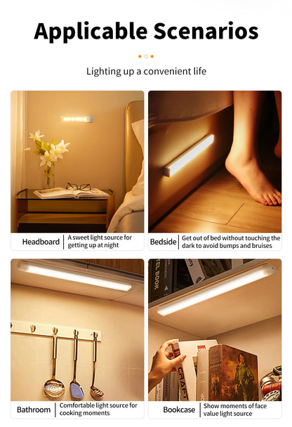 Motion Sensor LED Light