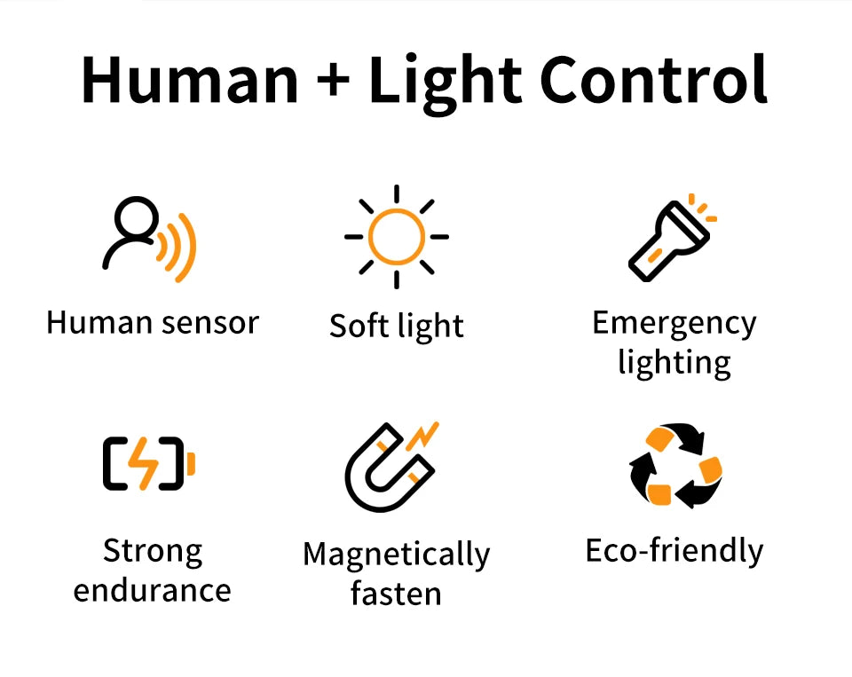 Motion Sensor LED Light