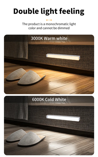 Motion Sensor LED Light