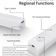 Motion Sensor LED Light