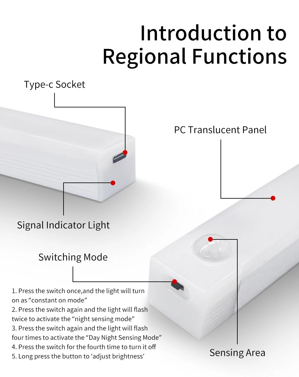 Motion Sensor LED Light