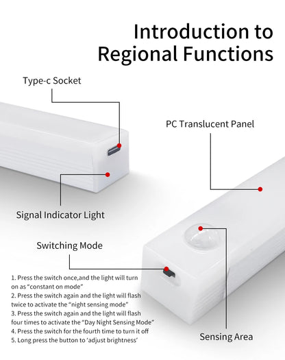 Motion Sensor LED Light