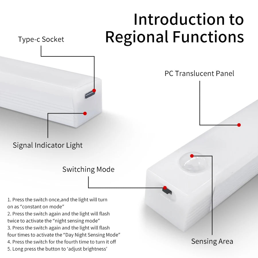 Motion Sensor LED Light